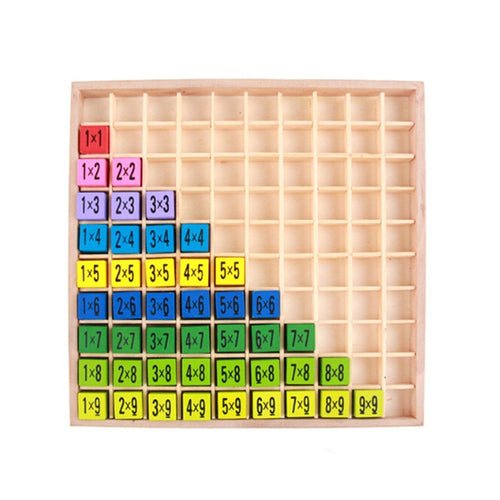 Multiplication Table Math Toy