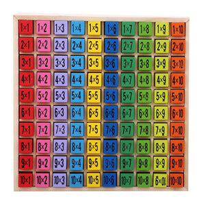 Multiplication Table Math Toy