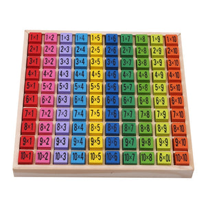 Multiplication Table Math Toy