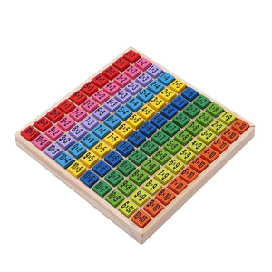 Multiplication Table Math Toy